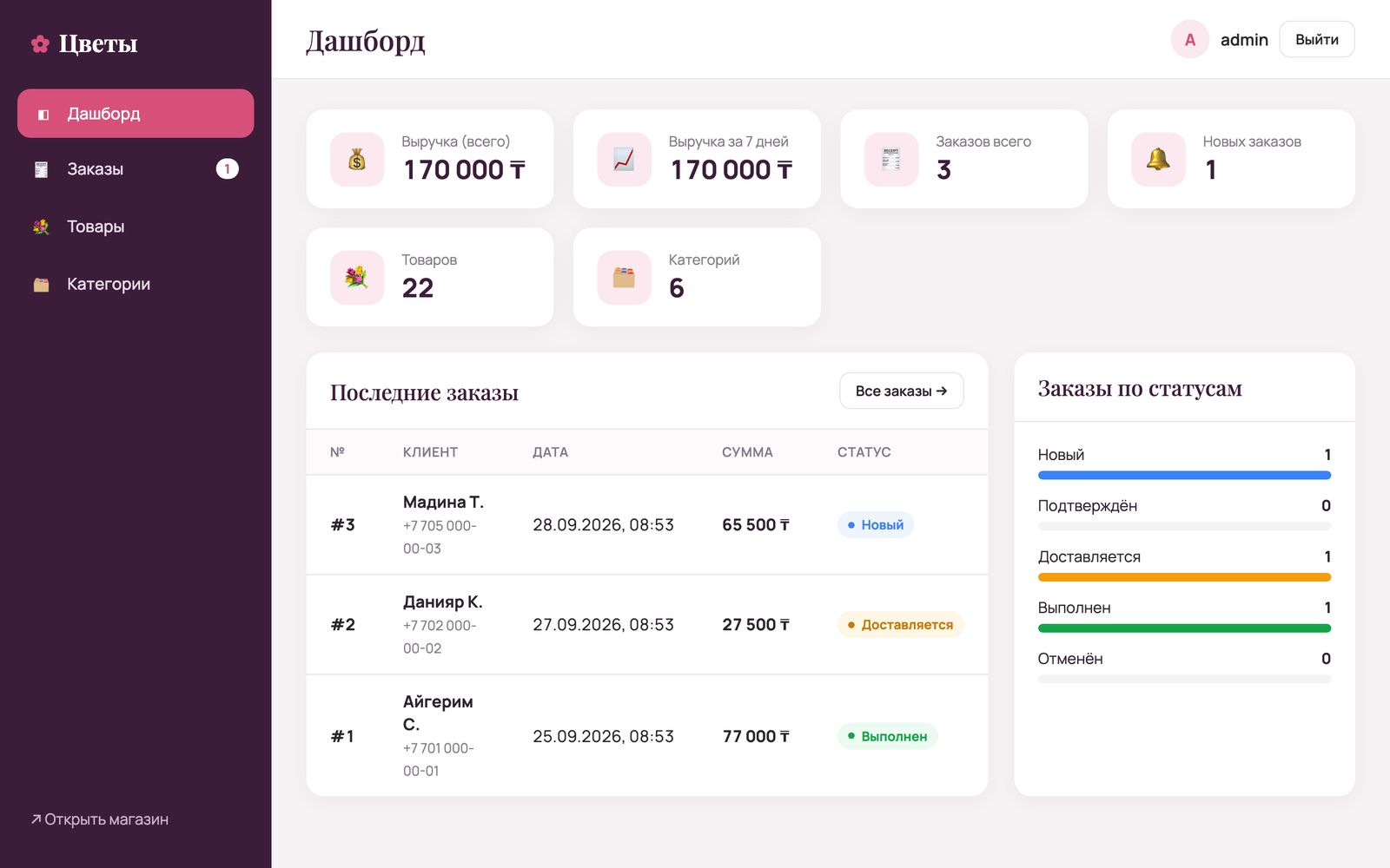 Скриншот проекта «Интернет-магазин цветов»